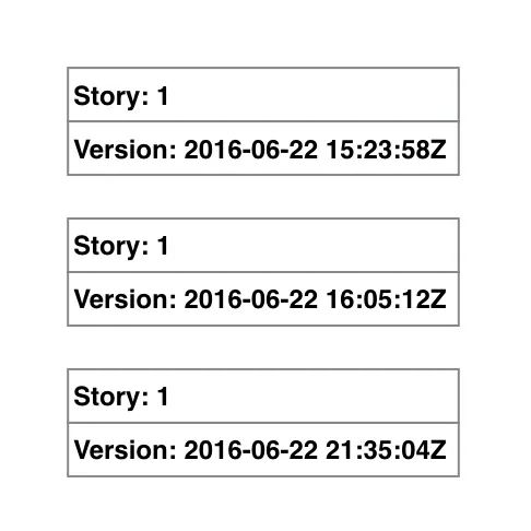 Story objects with timestamps and a wall clock
