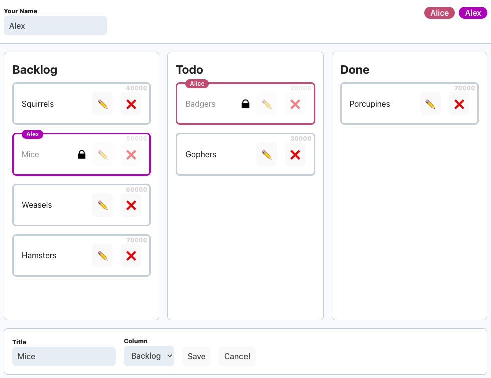 A Kanban Board with a number of cards, apparently used to manage various types of rodents. Two users are online, and are working on different cards.